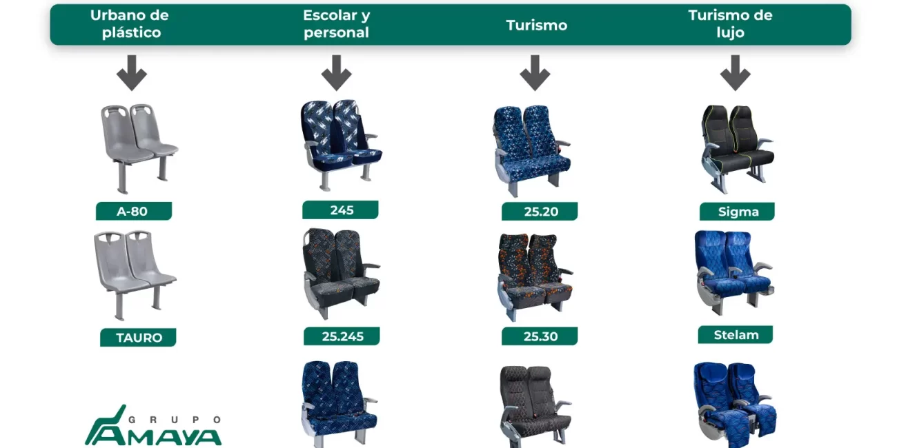 Asientos para Autobuses Amaya