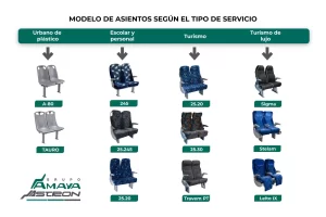 Asientos para Autobuses Amaya