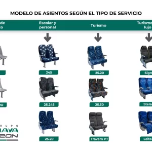 Asientos para Autobuses Amaya